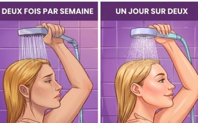Se doucher tous les jours : une nécessité ou une habitude à revoir ?