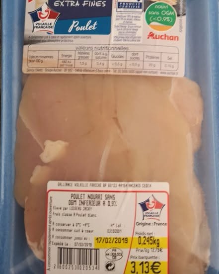 Consommer du poulet chaque jour : impacts insoupçonnés sur l’organisme, entre bénéfices énergétiques et risques réels pour la santé