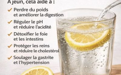 La Solution Naturelle pour Rééquilibrer Votre Santé : L’Eau Citronnée au Bicarbonate