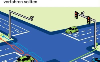 Pourquoi vous devriez toujours conduire jusqu’à la ligne blanche aux intersections