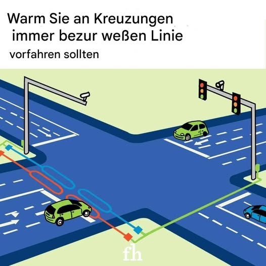 Pourquoi vous devriez toujours conduire jusqu’à la ligne blanche aux intersections